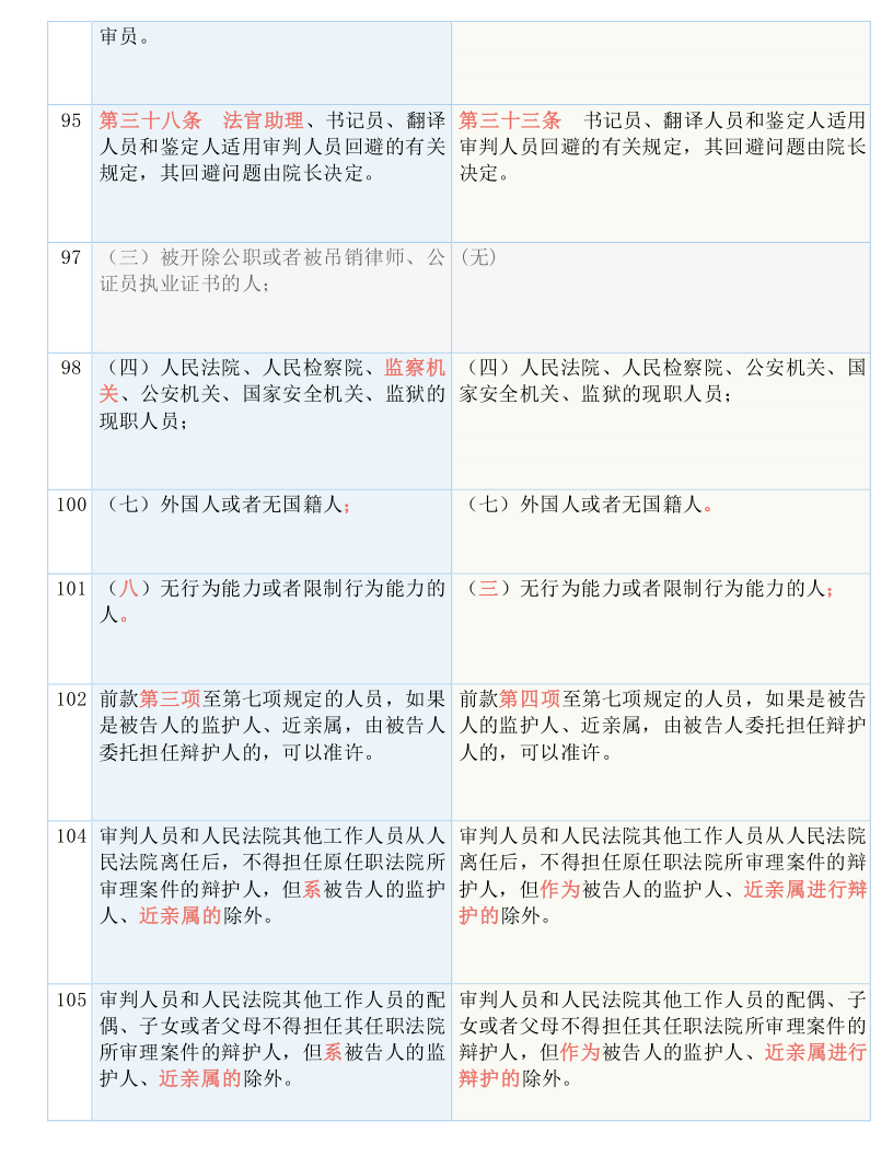 职场 第732页