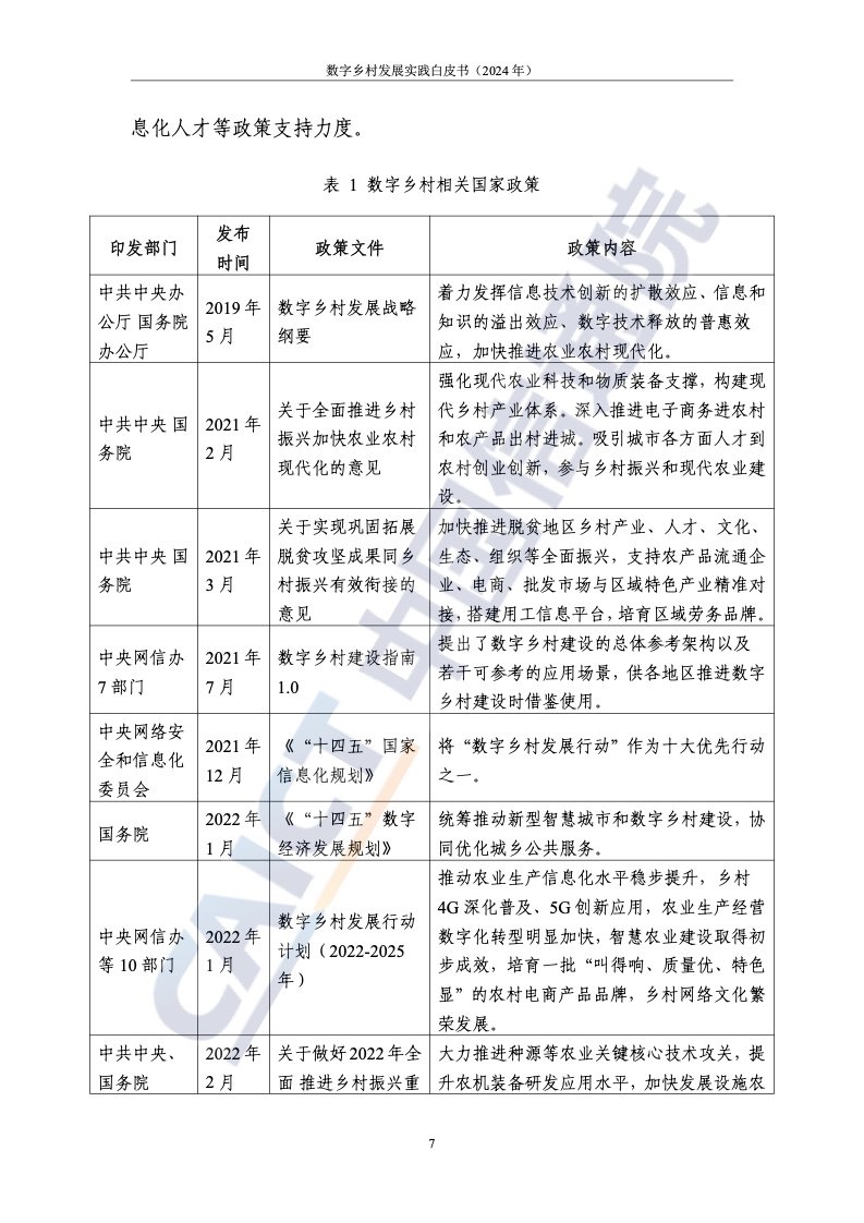 职场 第787页