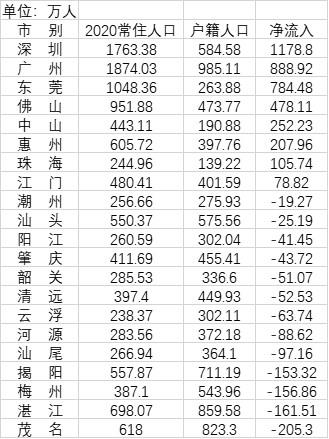 资讯 第73页