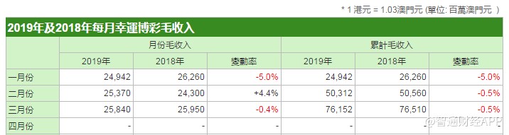 职场 第781页