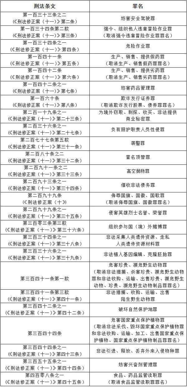 刘伯温精准三期必开一期-全面释义解释落实