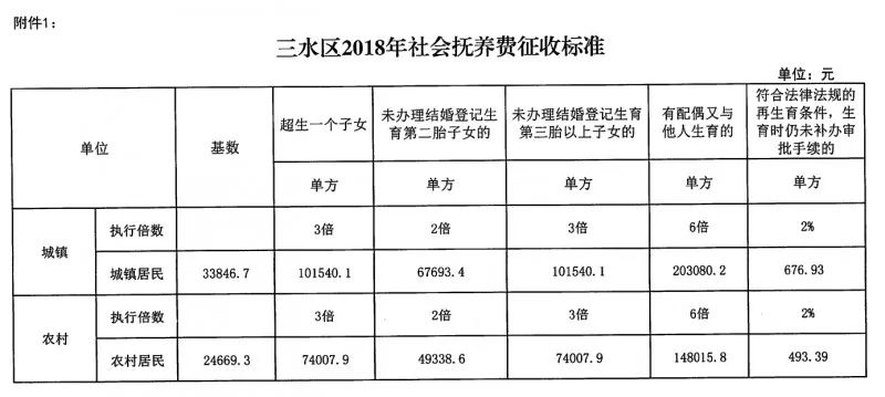 资讯 第6页