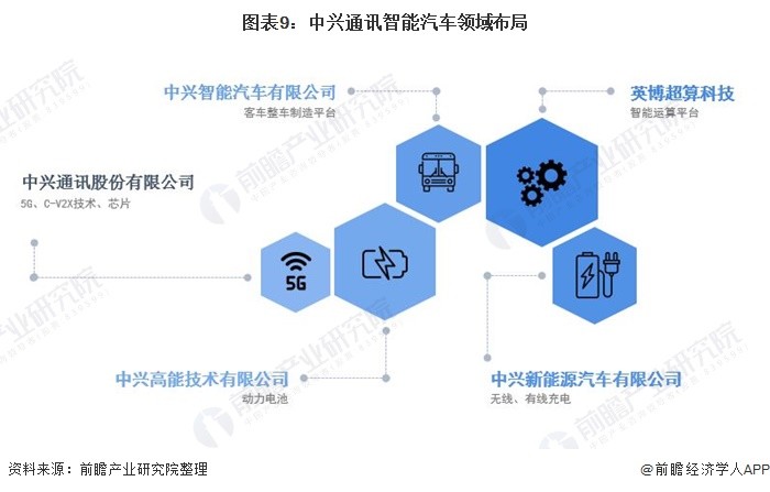 广东睿骋实业有限公司，深度解析其在澳门及周边的业务布局与发展战略