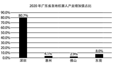 广东省特种设备系统与澳门，深度解析与前瞻展望