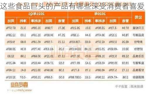 广东润盛食品有限公司，深度解析其在食品行业的地位与贡献