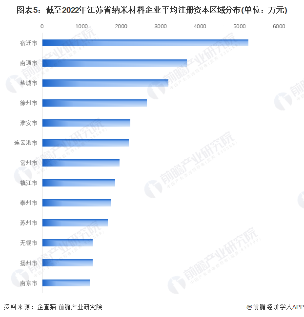 澳门视角下的江苏高科技建筑材料市场深度解析