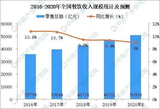 广东省清源县疫情防控形势分析与应对策略