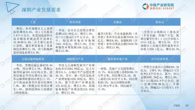 广东省投资入股协议，深度解析与前瞻展望