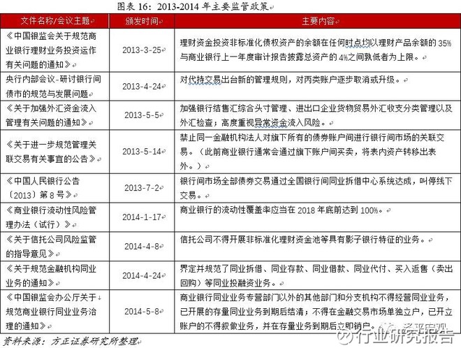 广东省工程监督网与澳门知识类专家的视角