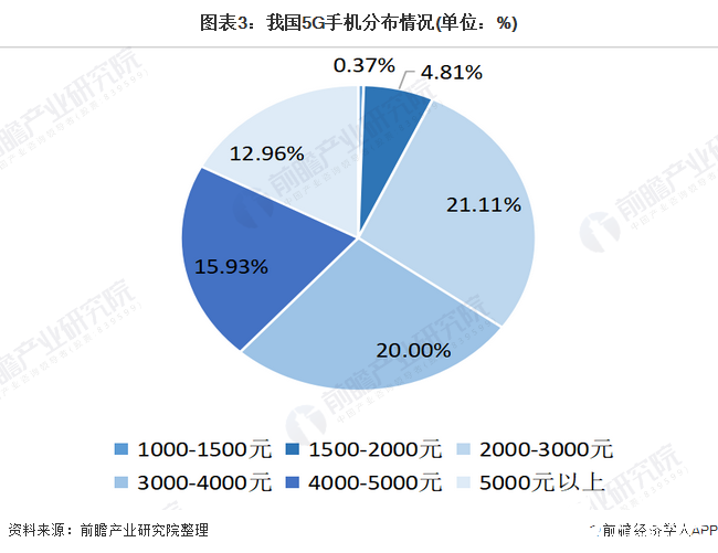 广东省IBC框架价格研究，影响因素与市场趋势分析