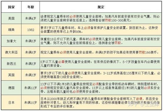 广东省学驾服与澳门交通知识深度解析