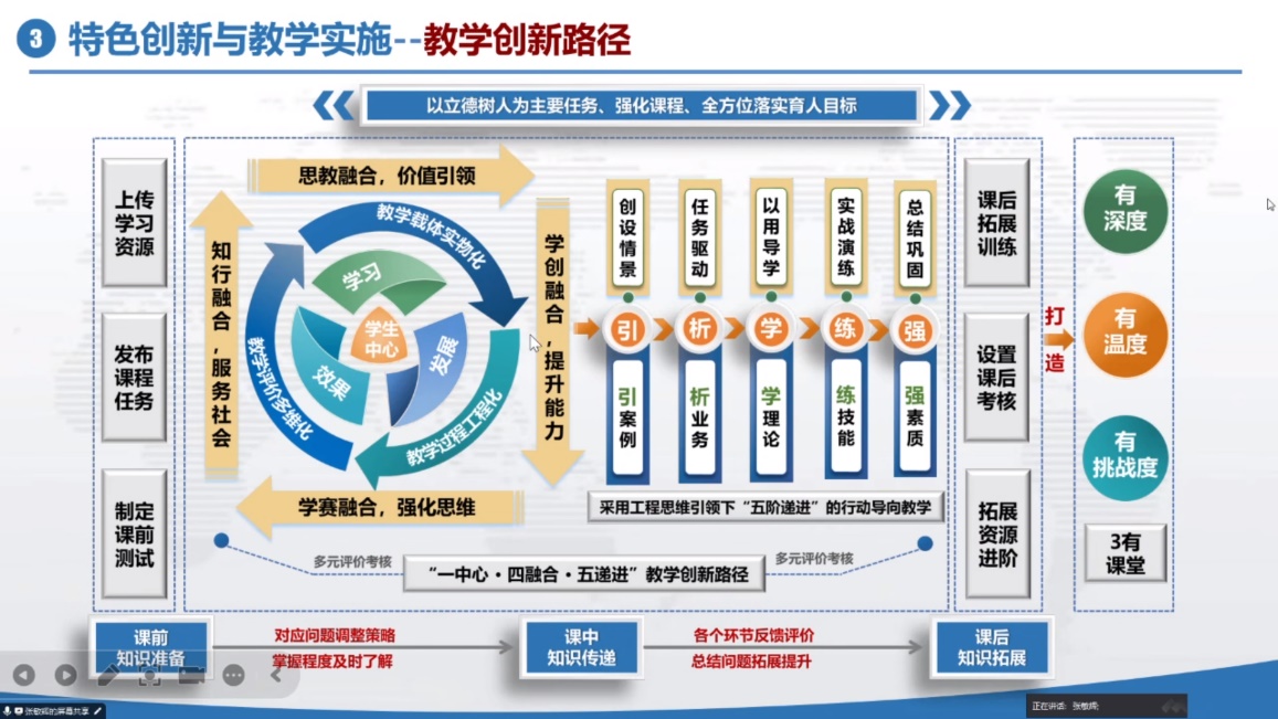 江苏科技实验管理系统，知识与创新的融合