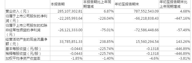 广东铭双铝业有限公司，铝业领域的卓越典范