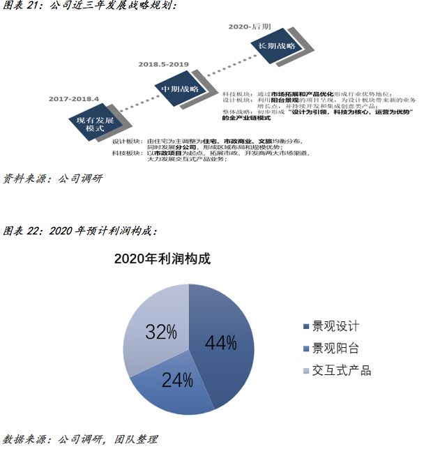 广东思知行有限公司，深度解析其发展与影响力