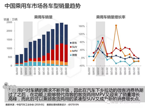 广东省现代汽车下乡，策略、影响与前景展望