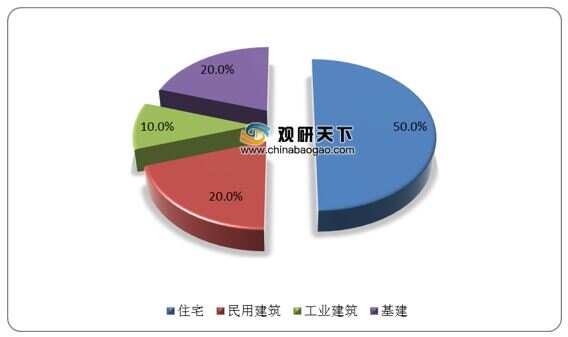 广东厨卫士建材有限公司，深度解析其发展历程与独特竞争优势