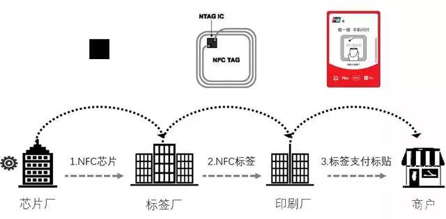 澳门知识专家解读，老公三个月都不碰老婆的现象