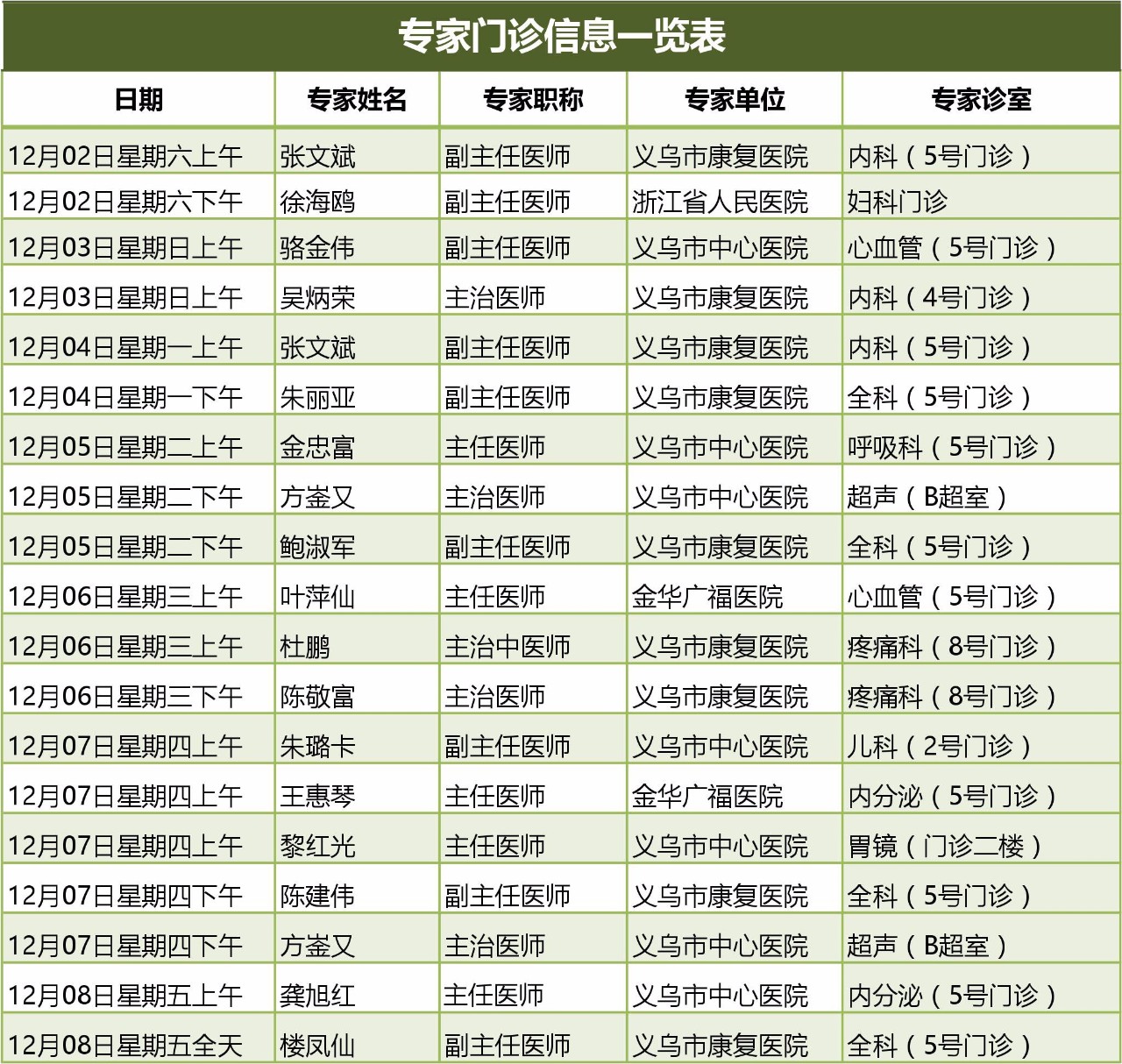 澳门专家解读，六个月宝宝的健康食谱安排表