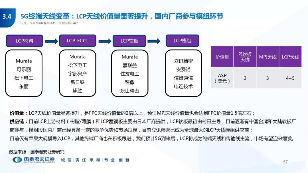 广东操载有限公司，深度解析其在澳门的发展路径与创新实践