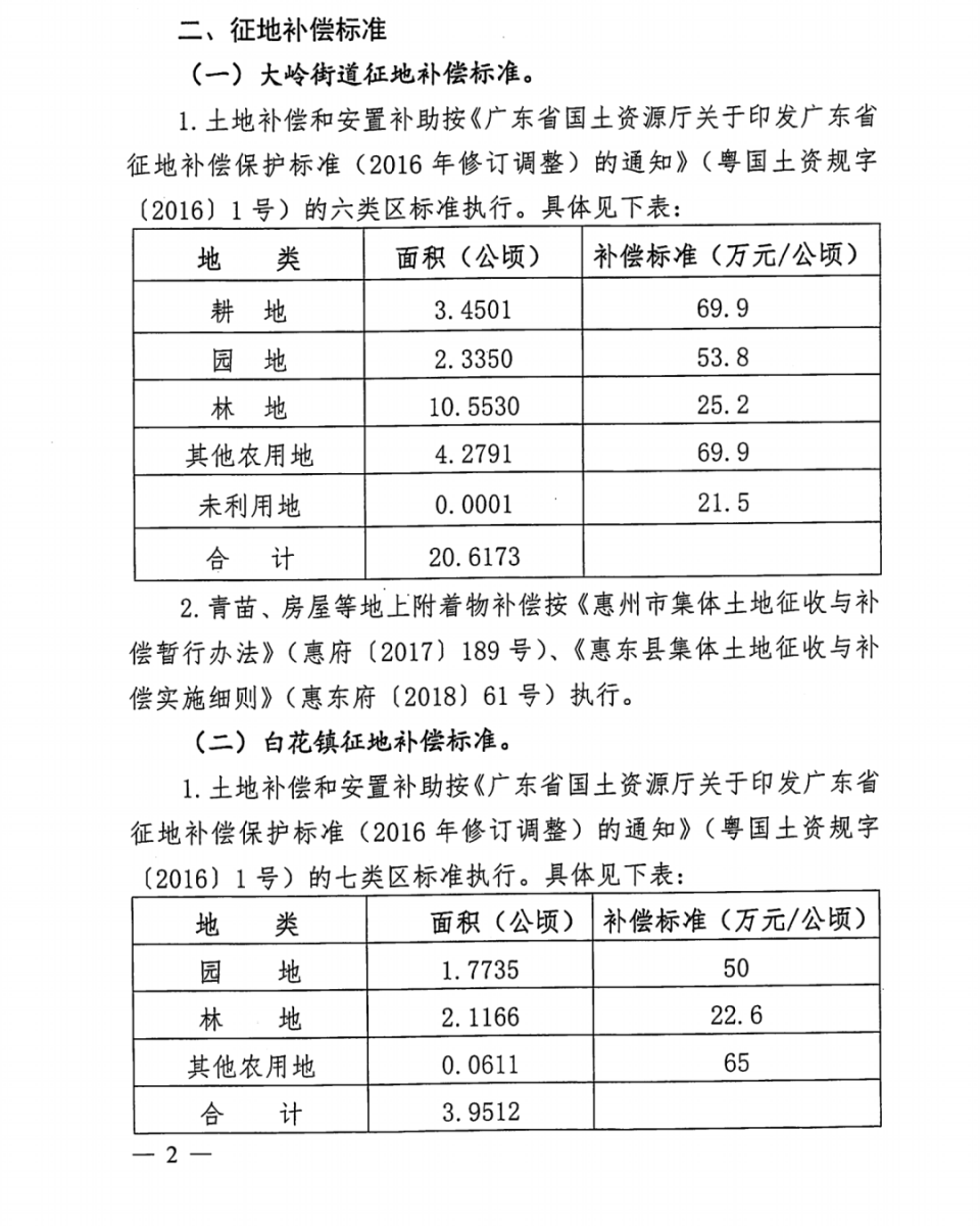 广东省征地补偿条例，专家解读与澳门视角