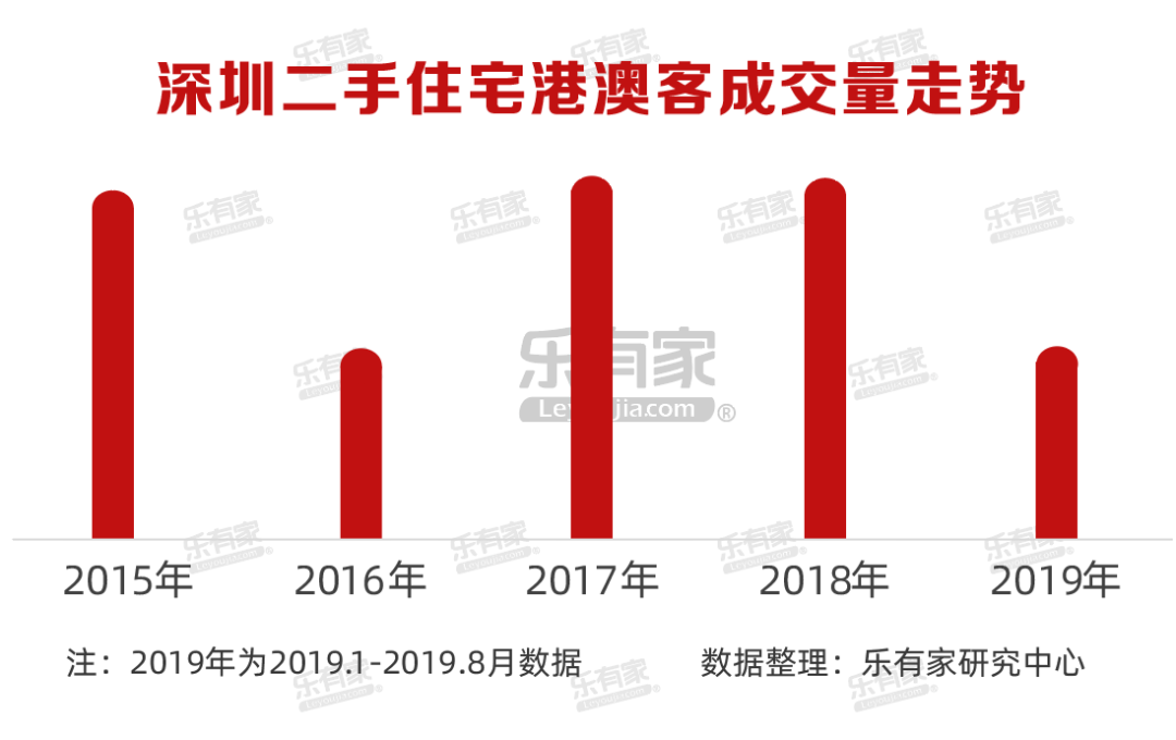 澳门沙洋房产信息网，连接供需，构建智慧房产新生态