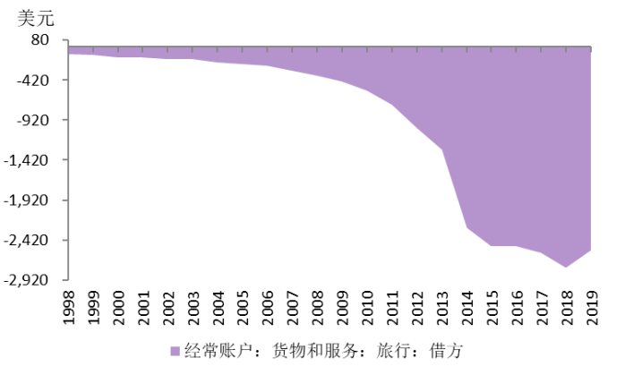 广东海外集团有限公司，深度探析与未来发展展望