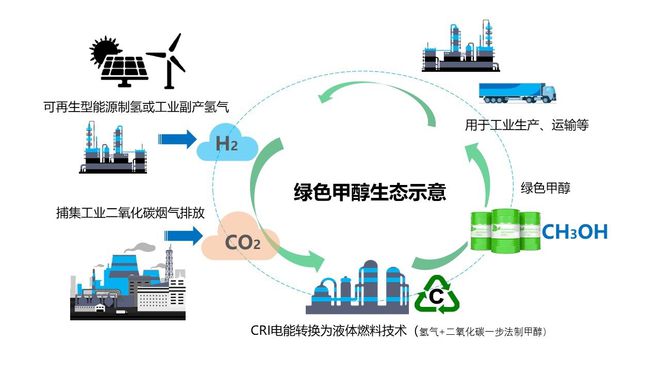 江苏现代电力科技电话，连接智慧能源与未来的纽带