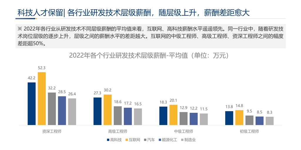 江苏华益科技招聘，澳门知识专家深度解读企业人才需求与发展前景