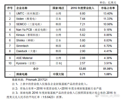 江苏欧帝电子科技产品，澳门视角下的深度解析