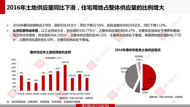 永州房产中介，角色定位与发展展望