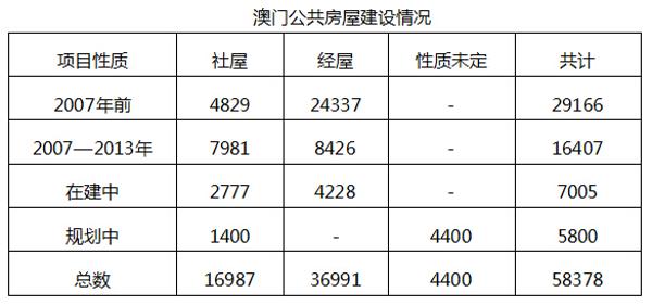 潍坊市房产网，解读澳门知识背后的房地产市场脉络