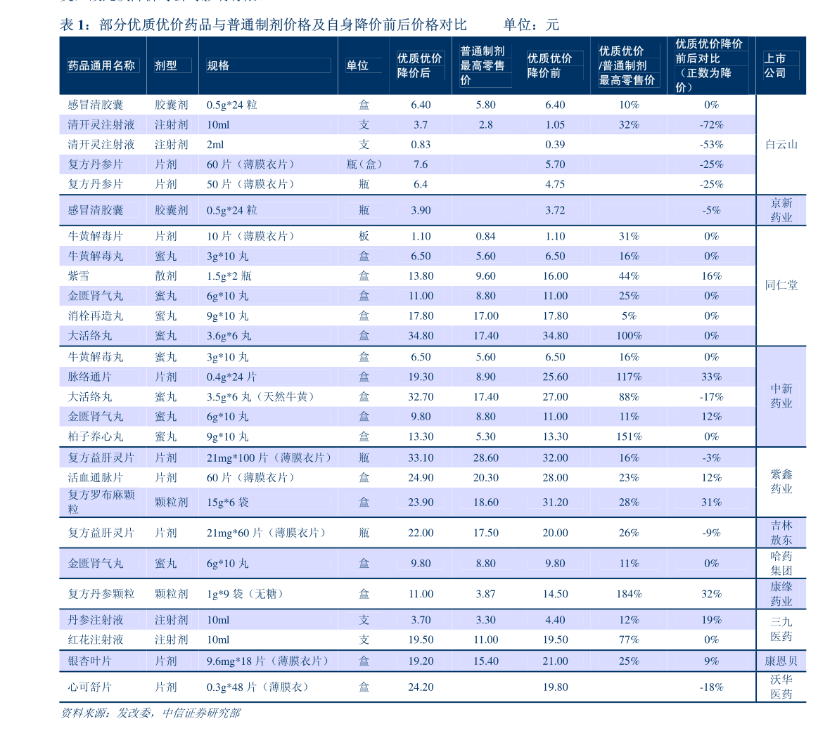 月经不到半个月又来了，深度解析背后的原因与应对之道