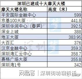 广东省屋顶挂钩价格研究，专家深度解析