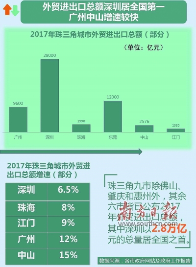 涟水县房产网，解读澳门房产市场的新动态与新机遇