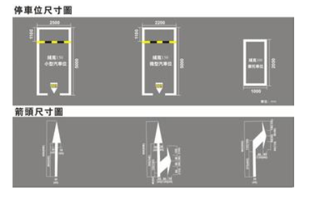 广东省标准车位尺寸图，解读澳门与内地停车规范之融合