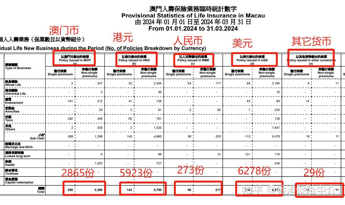 澳门房产中介价格，深度解析与前景展望