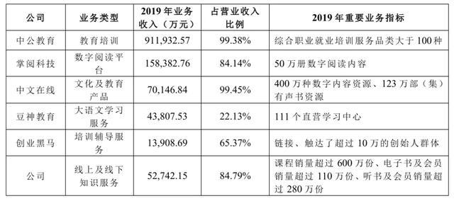 澳门县长月工资详解，知识背后的真实情况