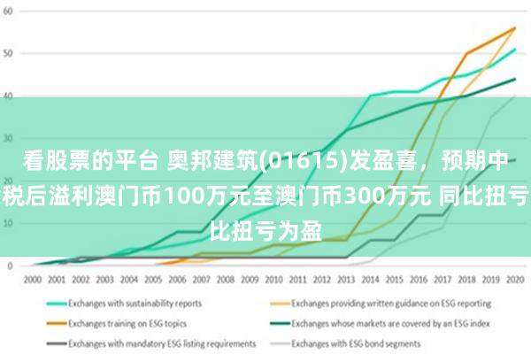 广东省开工了，澳门专家视角的解读与展望