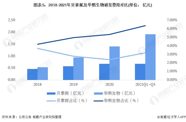 江苏比泰科技，澳门视角的知识解析