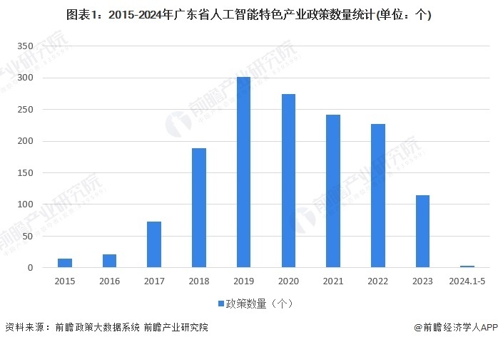 广东省二本法学，专业特色与发展趋势