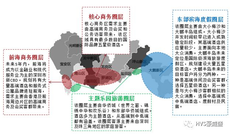 广东省深圳市产假规定深度解析