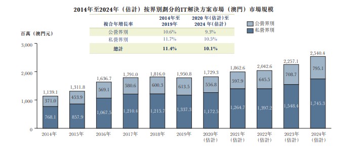 江苏智能科技医疗，澳门视角的深入解析