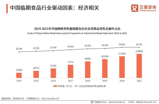 广东贵品食品有限公司，深度解析其在食品行业的地位与影响