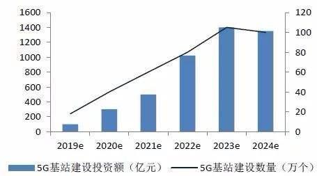 江苏领先广东的科技，深度解析与发展展望