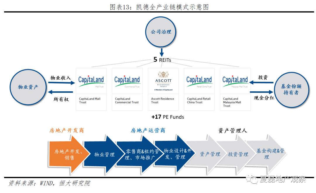 澳门房产公司企划，策略与创新路径