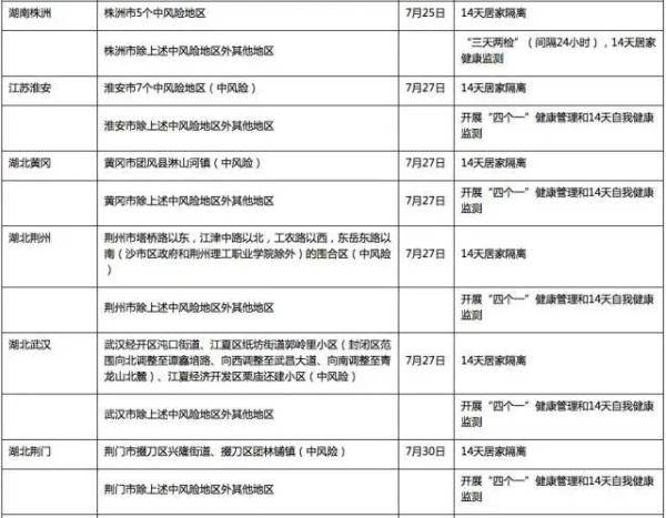 广东省的李和根，一位澳门知识领域的重要人物