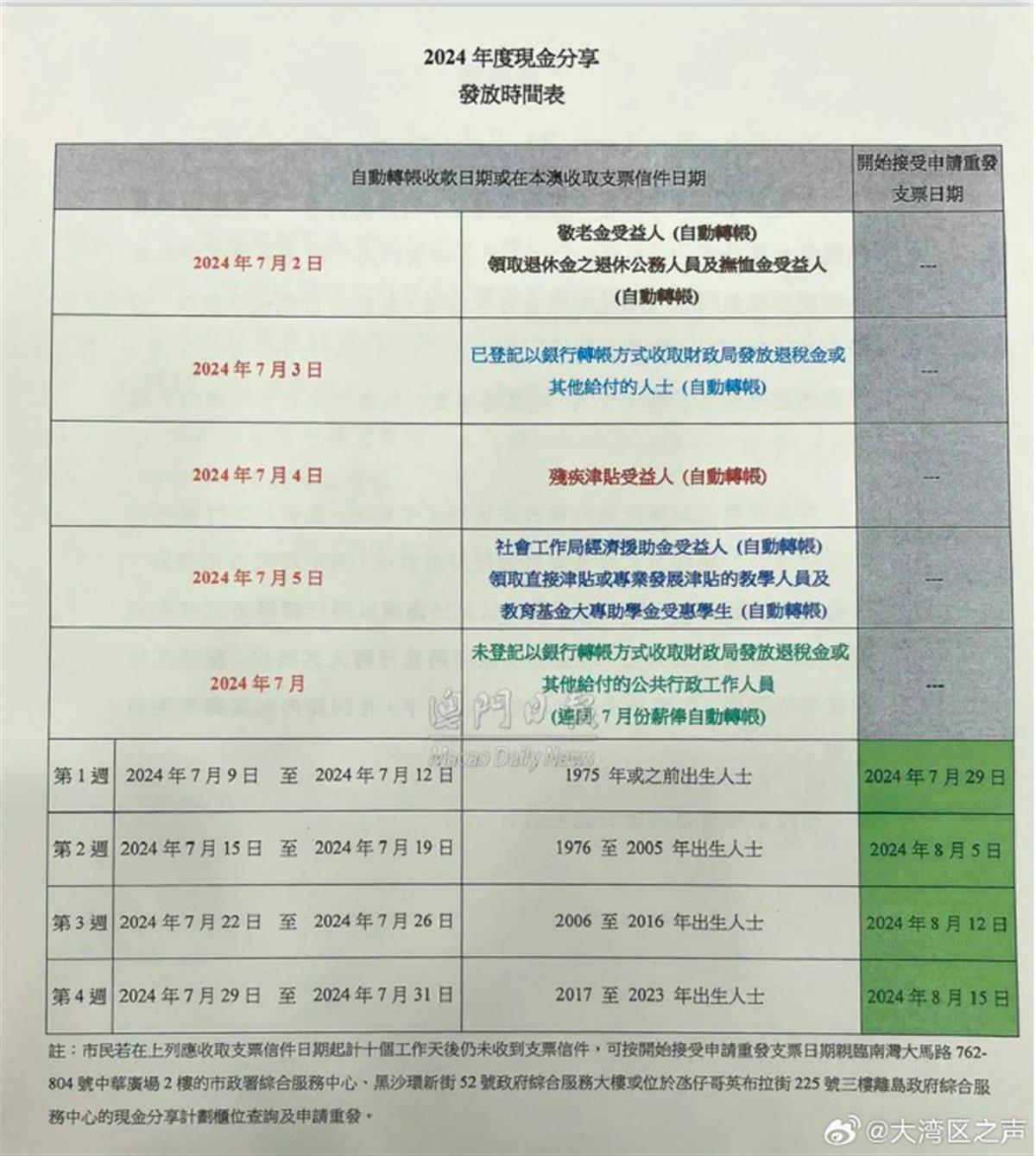 广东省二模考试日程解析，聚焦澳门视角的探讨