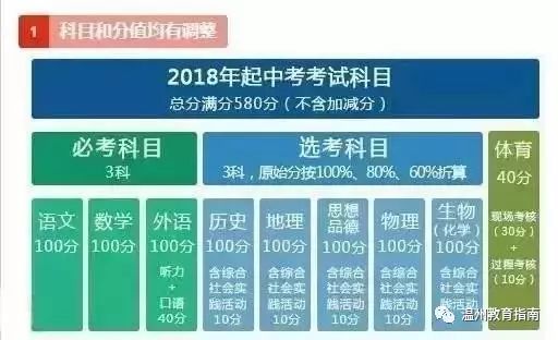 广东省考资料分析满分策略，澳门知识专家的深度解析