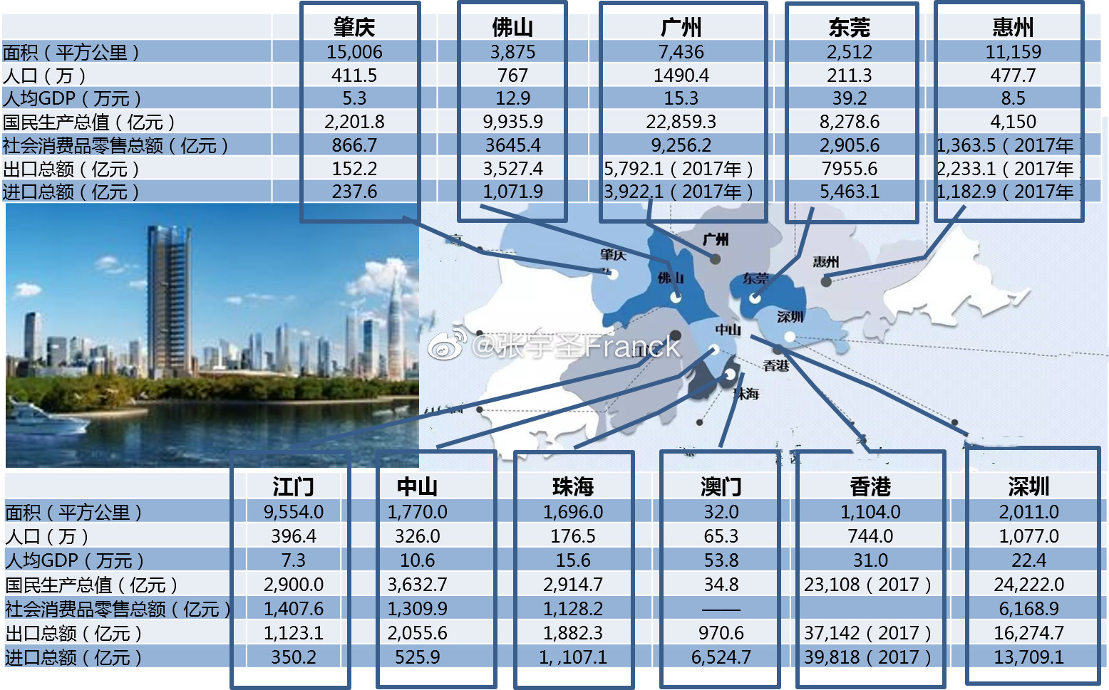 广东省广州全图，澳门视角下的城市探索与发展洞察