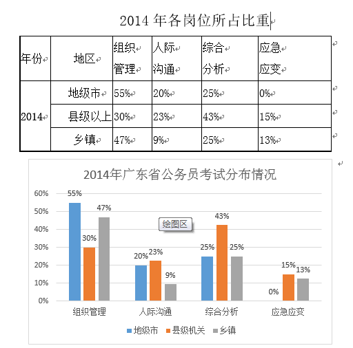 广东省考成绩查询时间解析与备考策略探讨